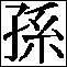 Gohan kanji